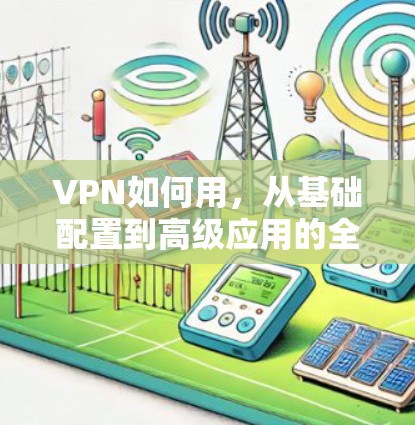 VPN如何用，从基础配置到高级应用的全面指南