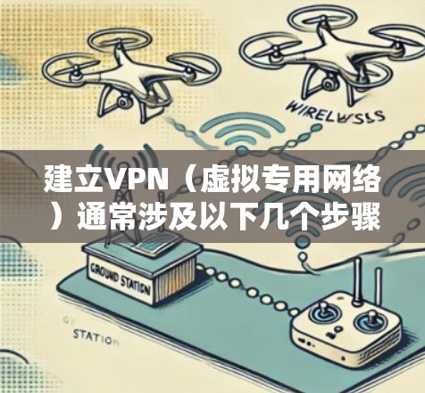 建立VPN（虚拟专用网络）通常涉及以下几个步骤，具体方法取决于你的需求（如个人使用、企业部署或开发测试）以下是常见场景的指南
