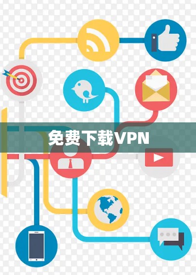 免费下载VPN